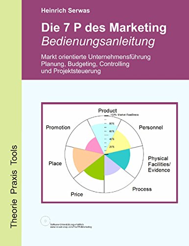 Die 7 P des Marketing - Bedienungsanleitung: Marktorientierte Unternehmensführung: Planung, Budgeting, Controlling und Projektsteuerung (German Edition)